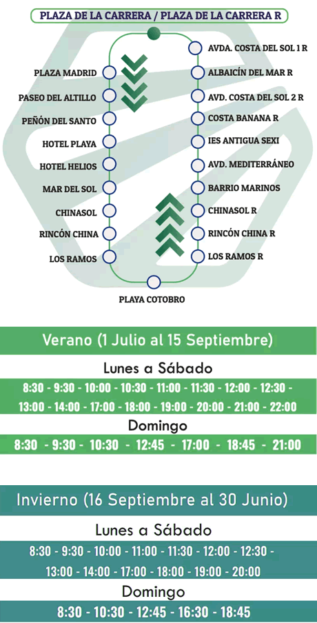 linea 1 circular de autobuses urbanos de almuñecar