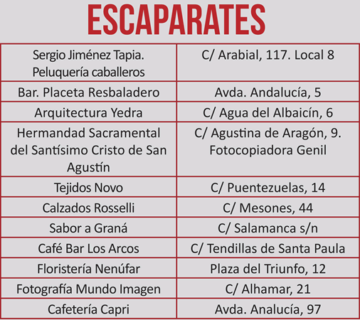 lista de las cruces en los escaparates