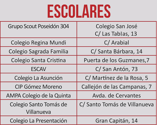 lista de las cruces en los escolares