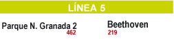 granada autobuses linea 5
