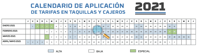 calendario de forfait en sierra nevada de temporada 2020-2021