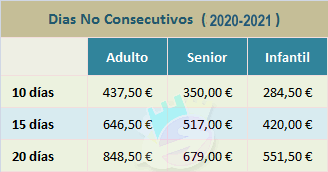 forfait dias no consecutivos sierra nevada