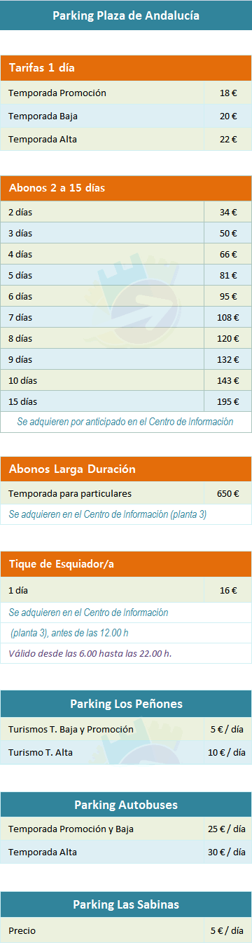 precios del aparcamiento de sierra nevada