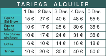 tabla de precios de alquiler de la vereda