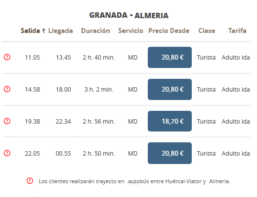 horario trenes granada almeria