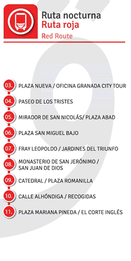 recorrido de la ruta nocturna de city tour