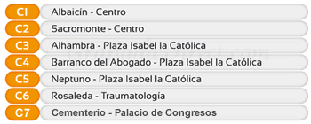 lineas del centro de granada