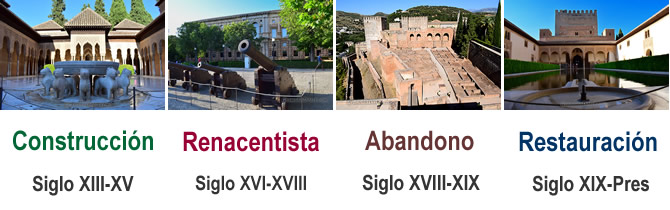 etapas en construccion y restauracion de la alhambra
