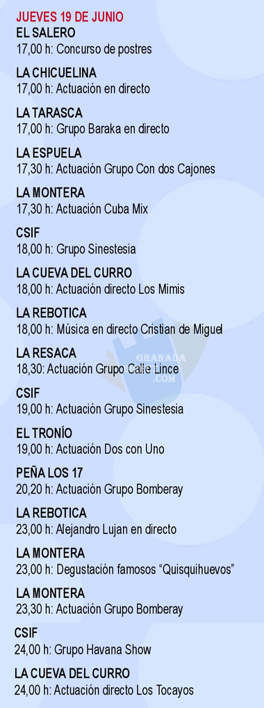 acividades en la ciudad y en la feria del corpus christi de granada el jueves 2025