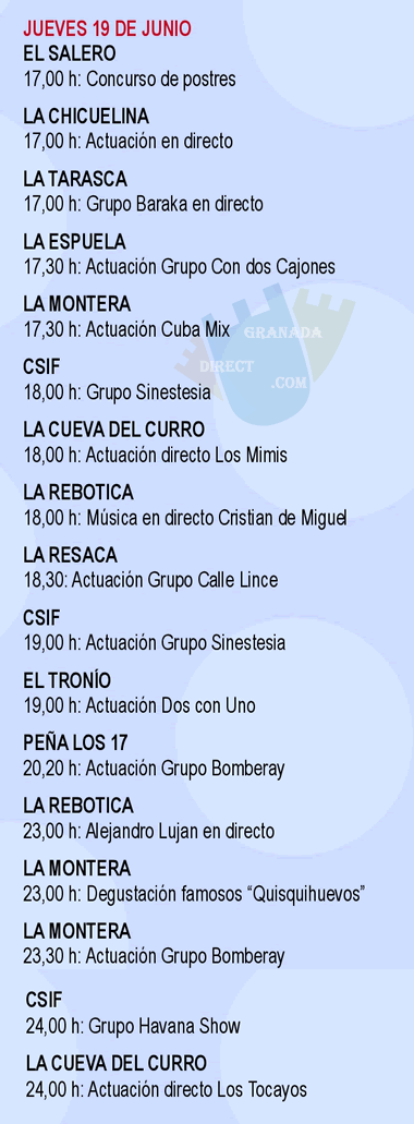 acividades en la feria de granada el jueves 2025