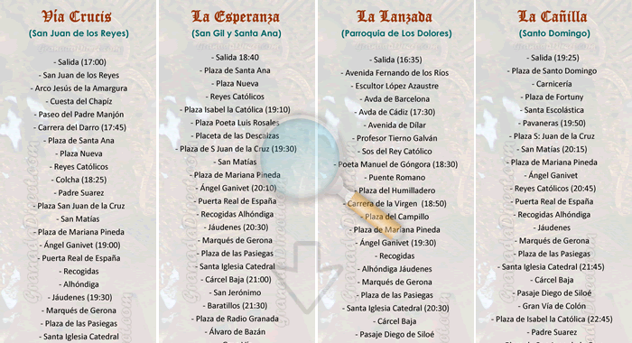 itinerarios de las procesiones durante martes santo en granada