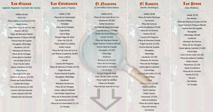 itinerarios de las procesiones durante miercoles santo en granada