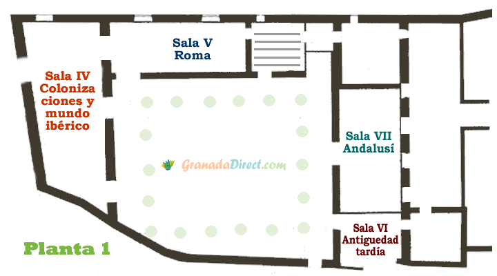 plano de la planta uno del museo