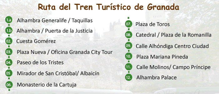 recorrido de las rutas de tren turistico city tour